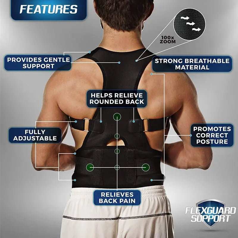 Posture Corrector Brace